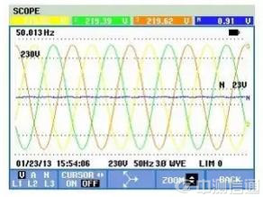 數(shù)據(jù)中心第三方驗(yàn)證測(cè)試