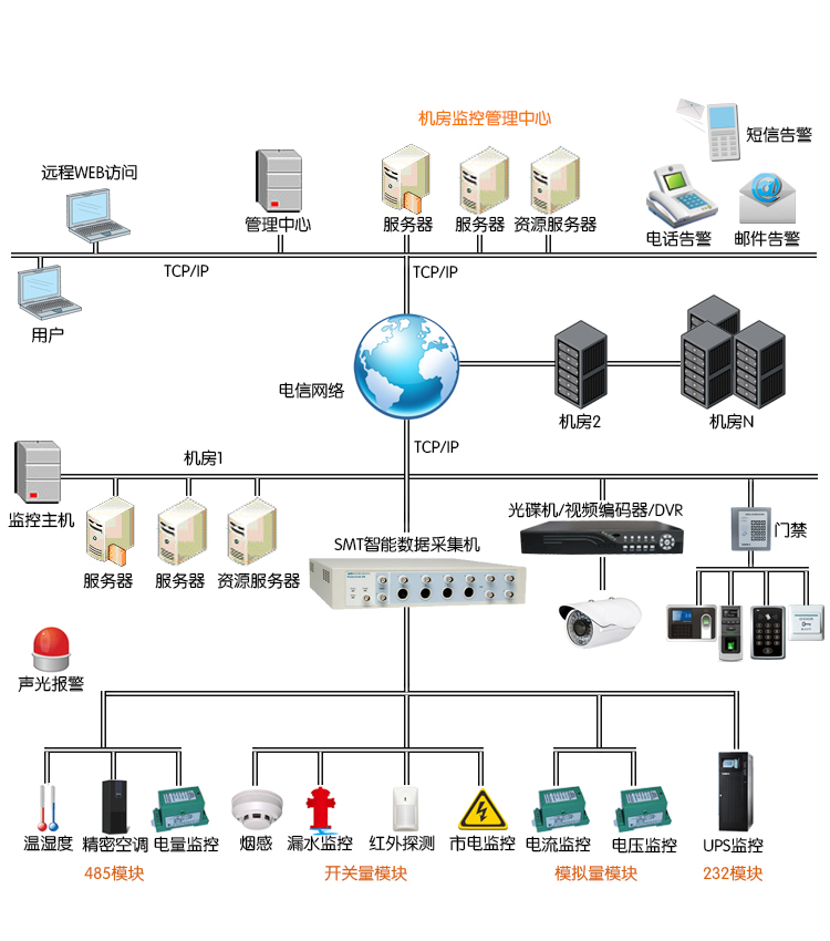 ИI(y)W(wng)j(lu)C(j)бO(jin)ط