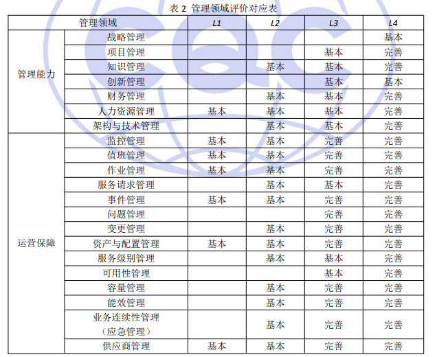 1670373995118455.png image.png