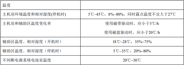 1677114012755765.png image.png